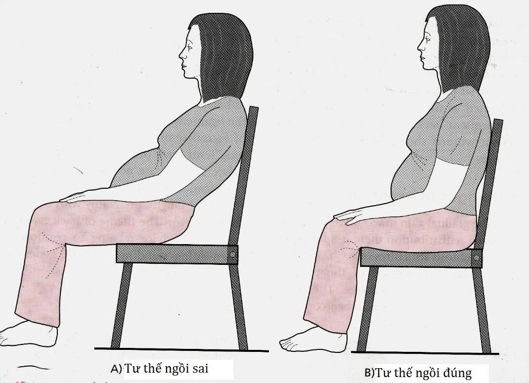 Việc ngồi đúng tư thế có thể giúp bạn tránh khỏi việc bị gai đốt sống