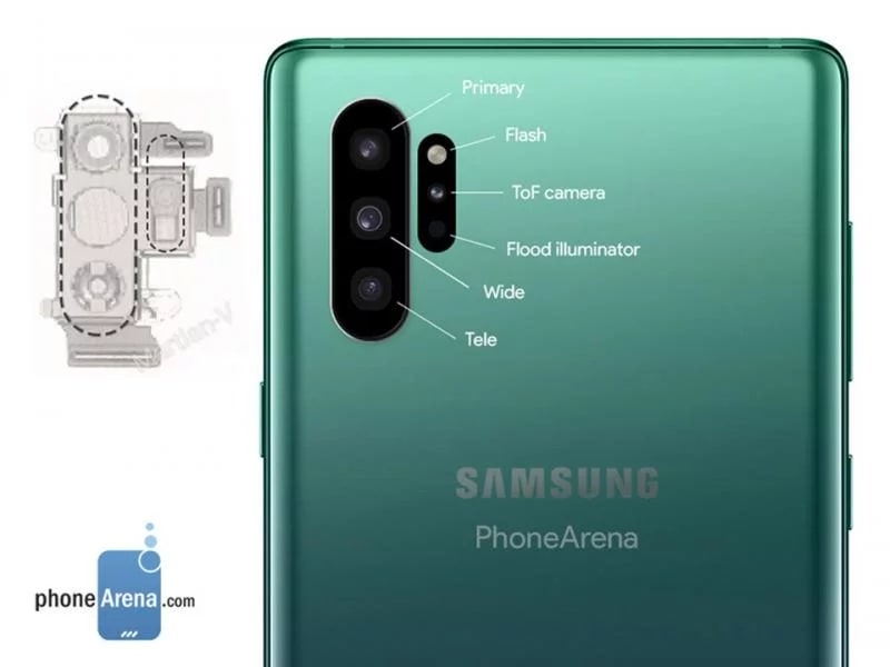 Thiết kế cụm camera ở mặt sau của chiếc Samsung Galaxy Note 10 