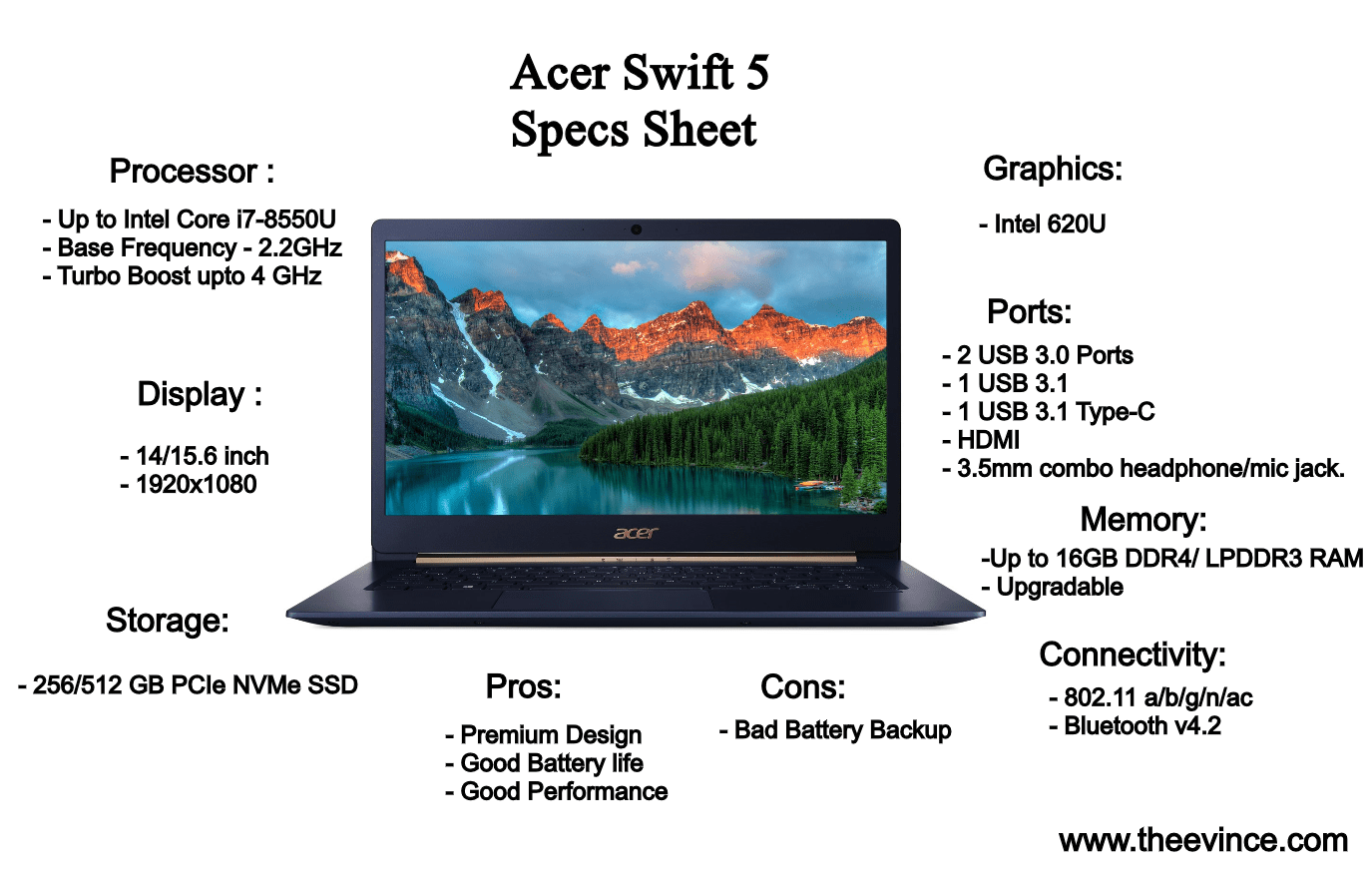 Đánh giá laptop Acer Swift 5 thông số kỹ thuật 
