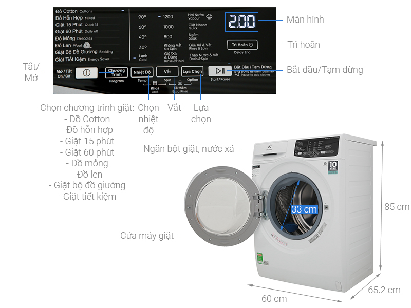 Máy giặt Electrolux sử dụng bảng điều khiển tiện lợi và dễ dàng sử dụng