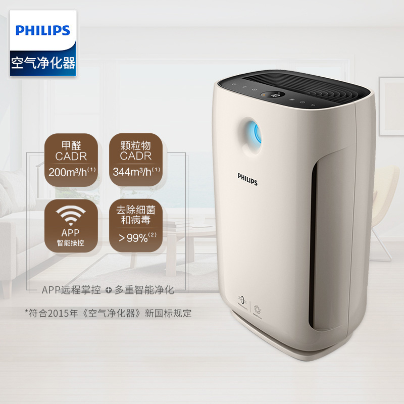 Người tiêu dùng đánh giá tốt về  máy lọc không khí Philips