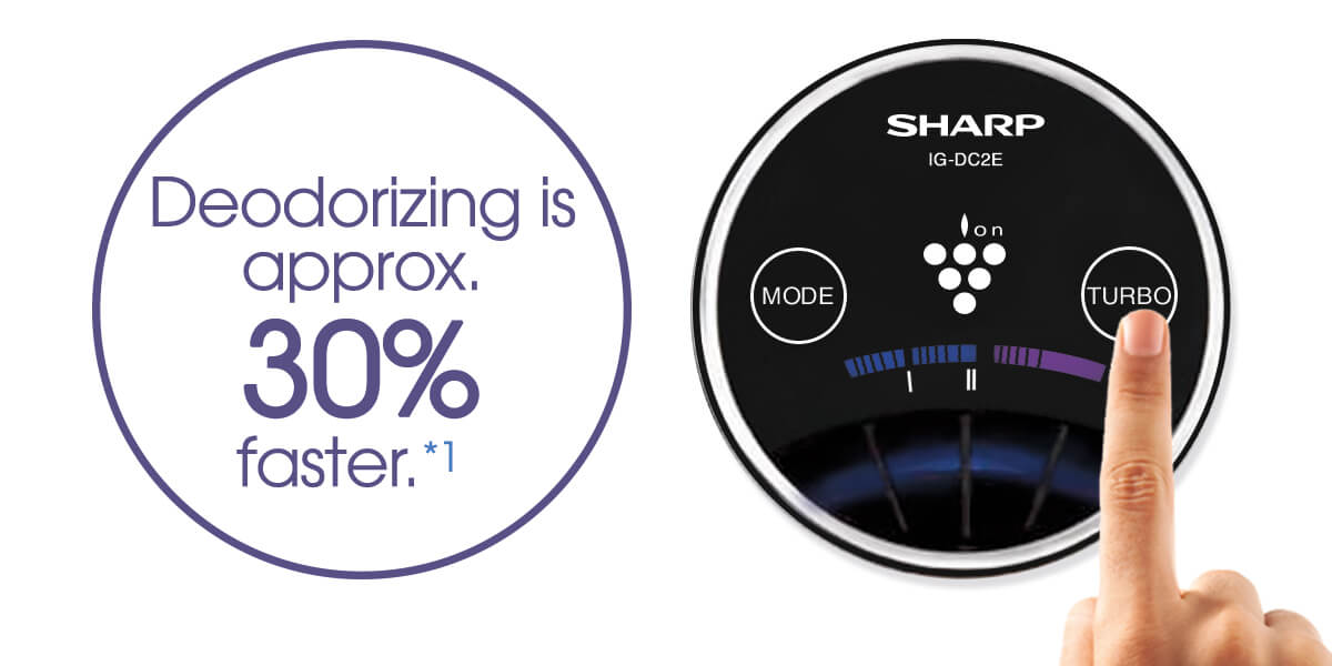 Sản phẩm máy lọc không khí của Sharp với nhiều tính năng được bán với giá ưu đãi tại các website thương mại điện tử