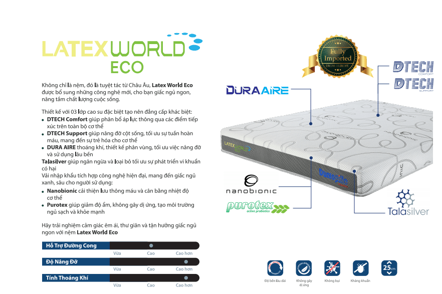 Dunlopillo Latex World Eco