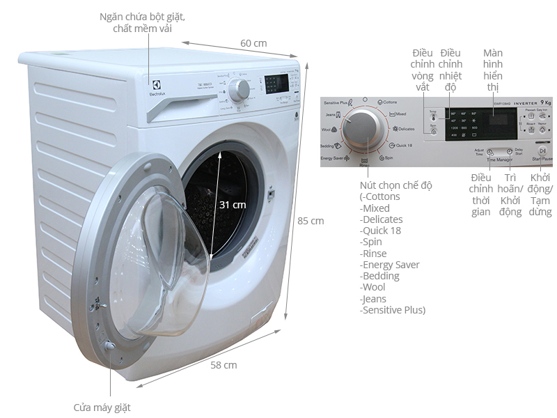 Cấu tạo của máy giặt Electrolux 8kg