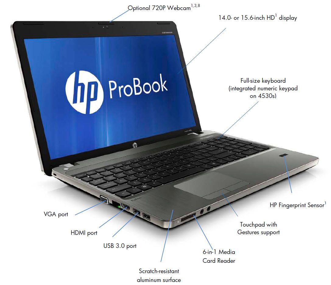 Laptop HP Probook hoàn hảo cho văn phòng, công việc
