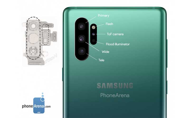 Chi tiết cụm camera của Galaxy Note 10