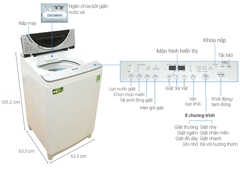 Máy giặt Toshiba 10kg với đa dạng các tính năng đáp ứng nhu cầu giặt giũ của gia đình bạn (Nguồn: Toplist.vn)