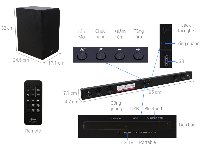 Soundbar 2.1Ch LG SJ3 sở hữu thiết kế tinh tế lẫn tính năng hiện đại 