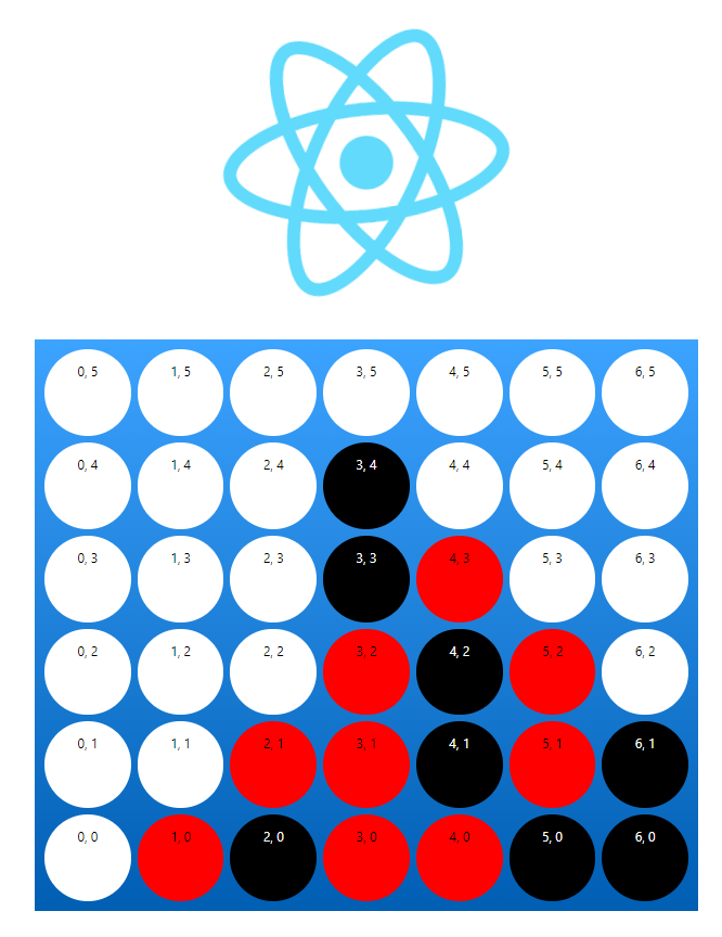 Connect Four React