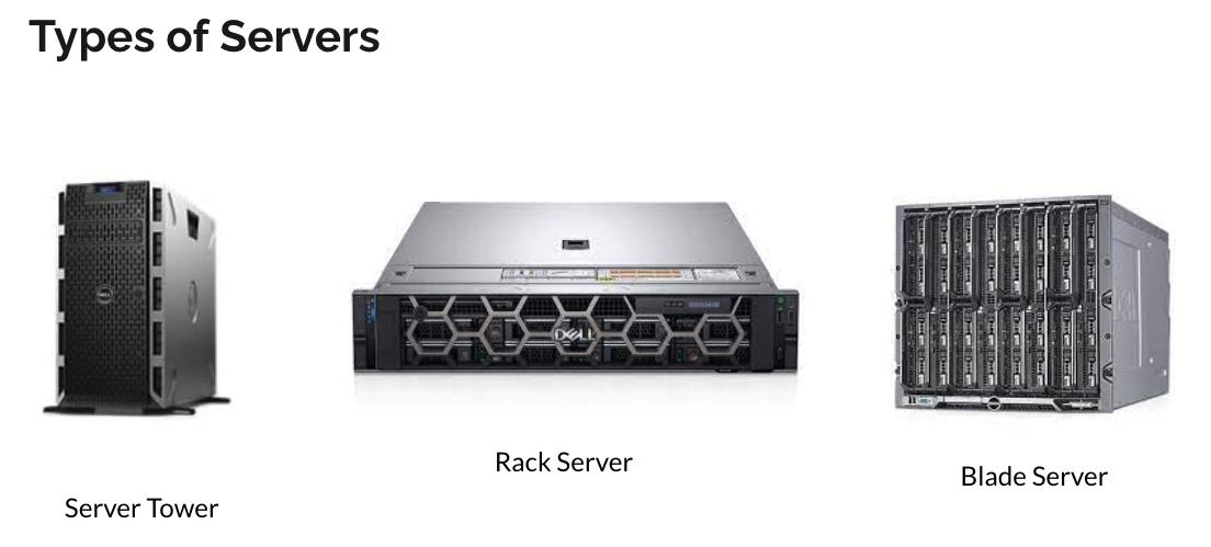 Servers