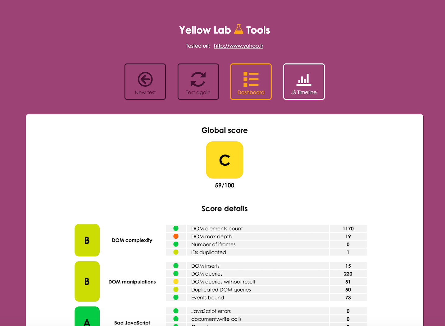 example dashboard screenshot