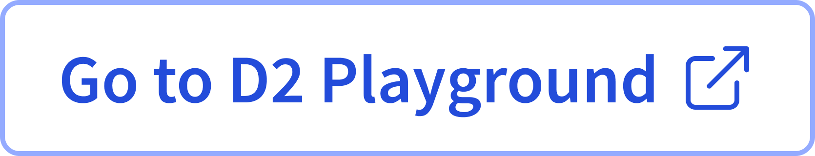 D2 Playground button