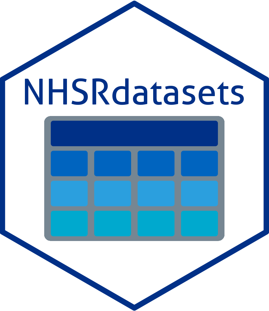 NHSRdatasets