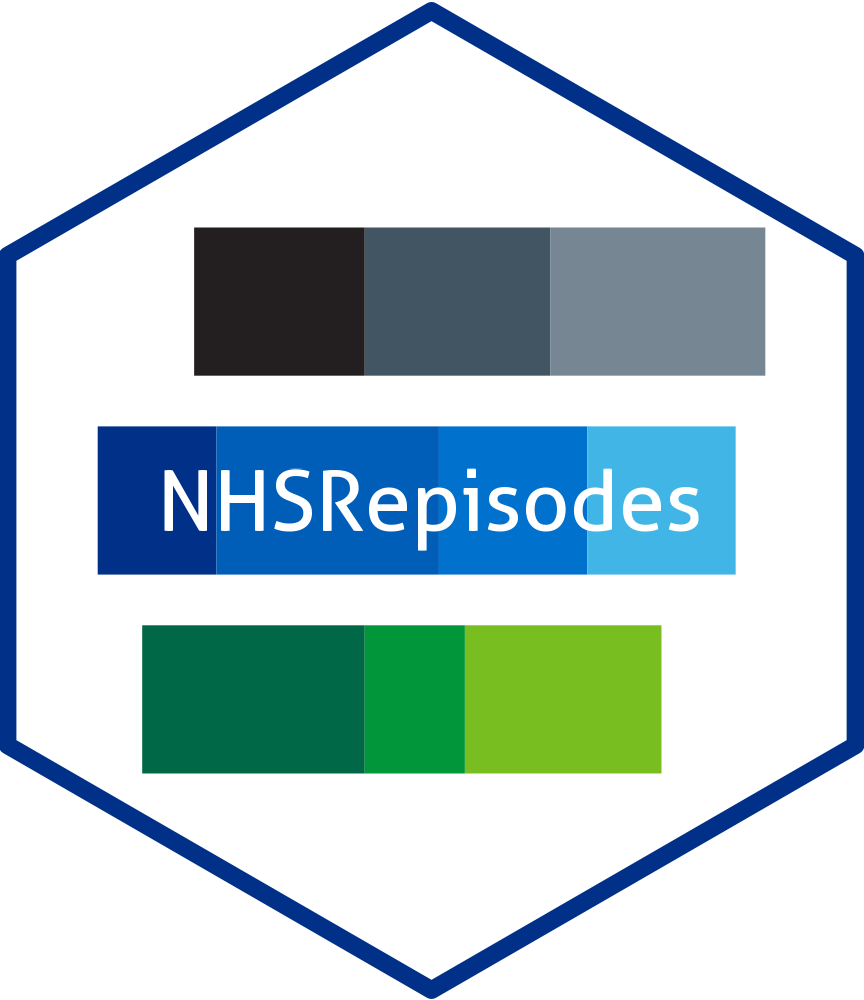 NHSRepisodes