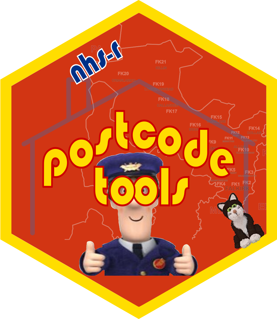 NHSRpostcodetools
