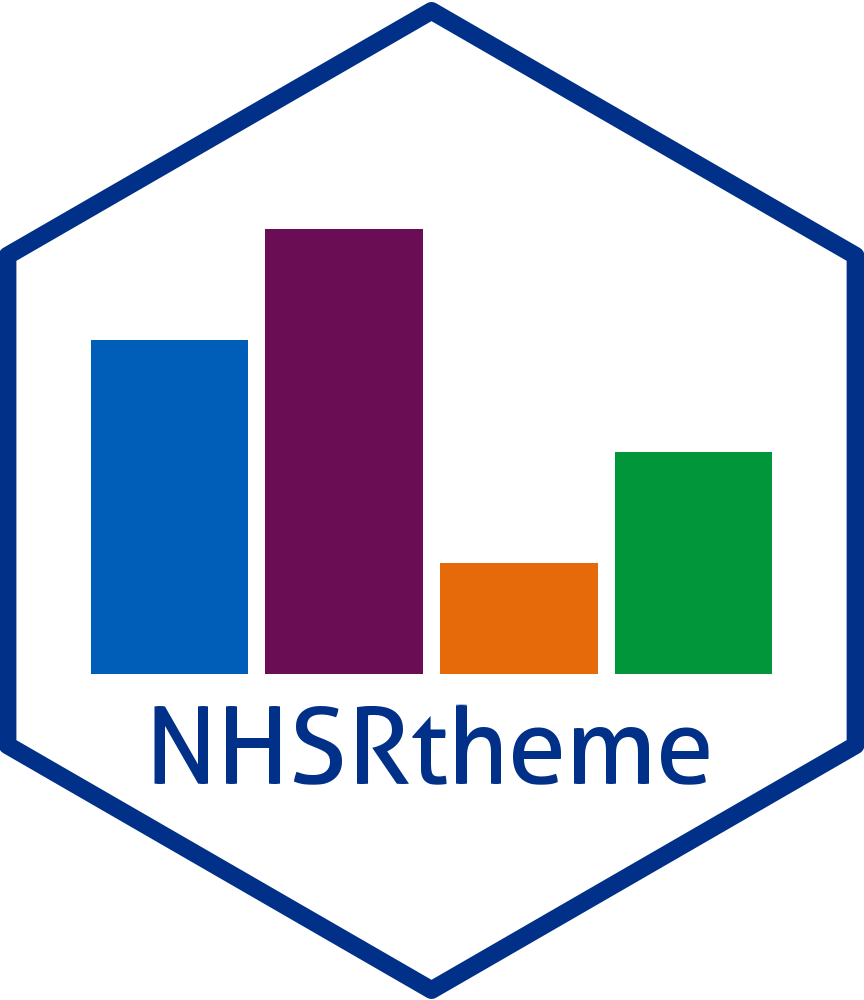 NHSRtheme