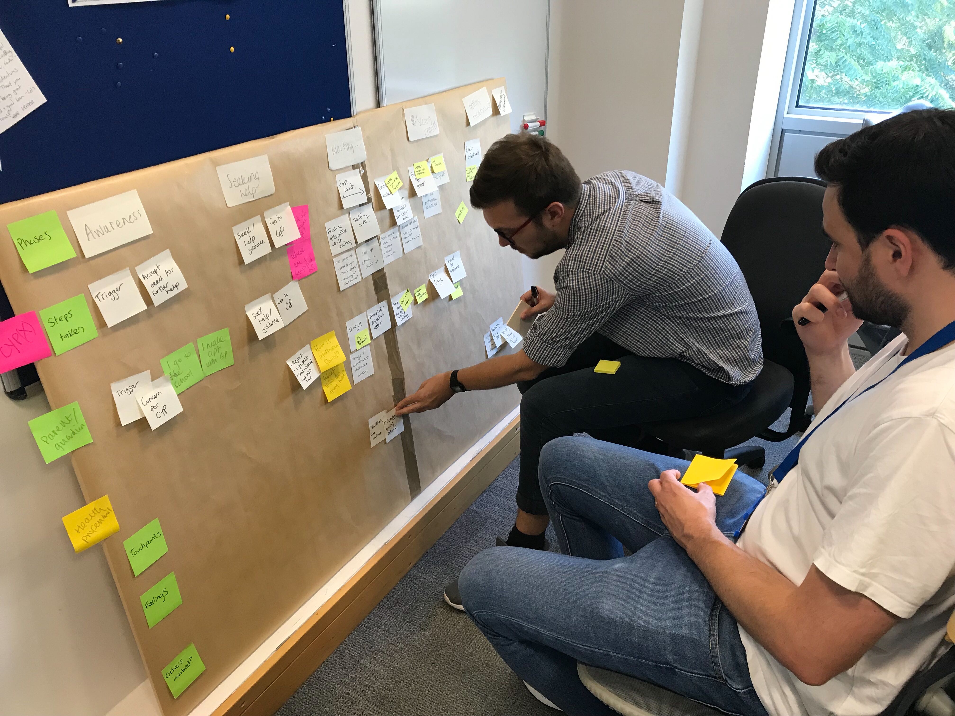 Team members mapping the end to end user journey of a young person seeking care and support on a big piece of brown paper using colourful post it notes
