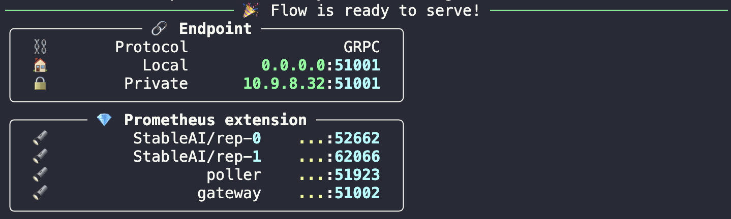 Screenshot of the output serving command