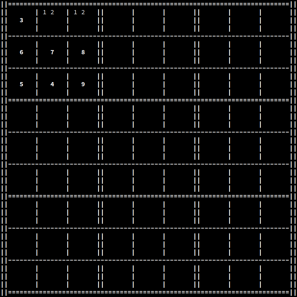 Wave function on cells