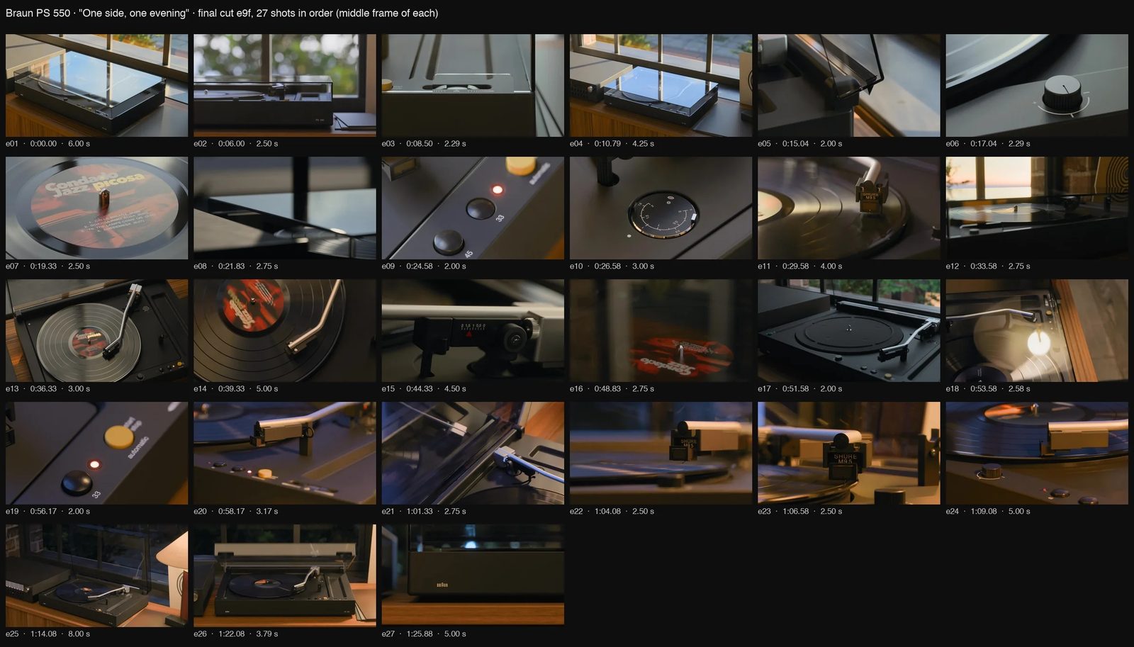 The 27 shots of the finished film, from afternoon sun to night.