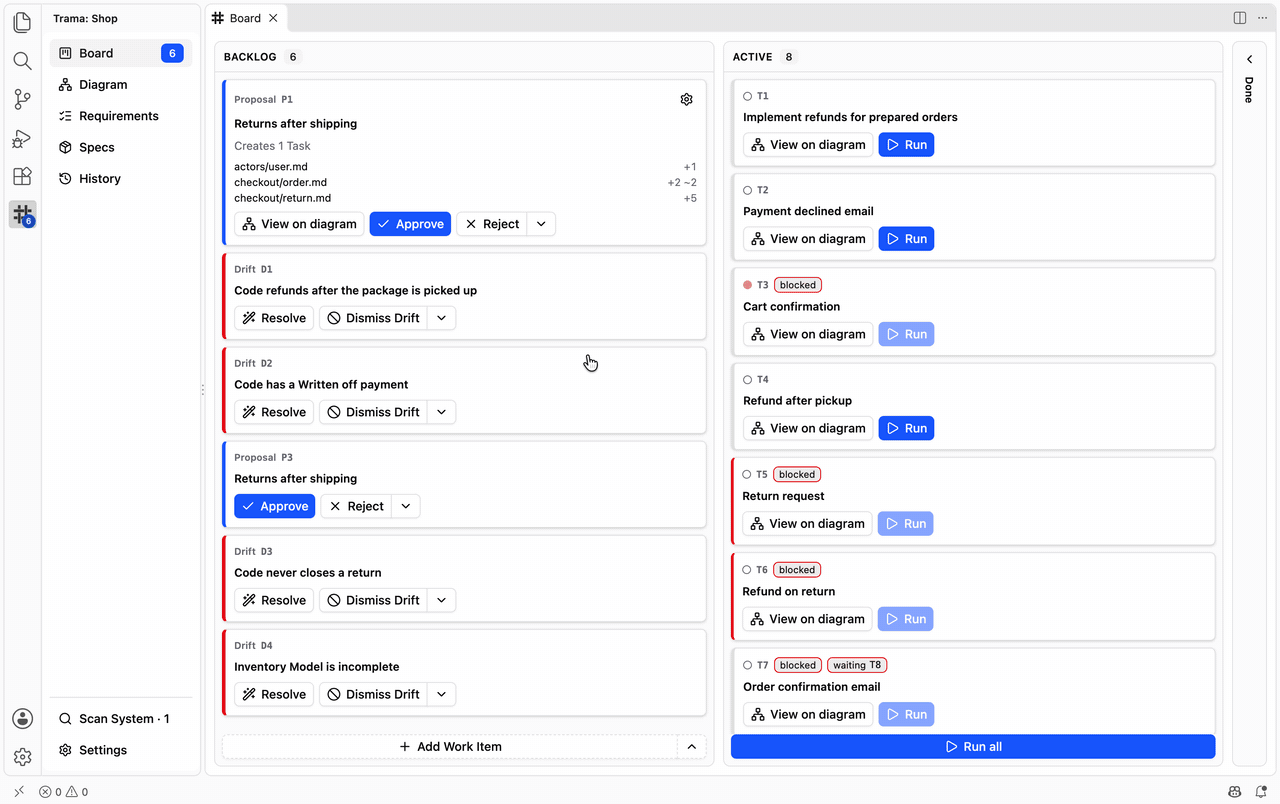 Trama in VS Code: the Board with a Proposal to approve, the Diagram of the app's states and a Drift to resolve
