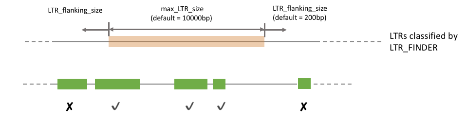 fig.4