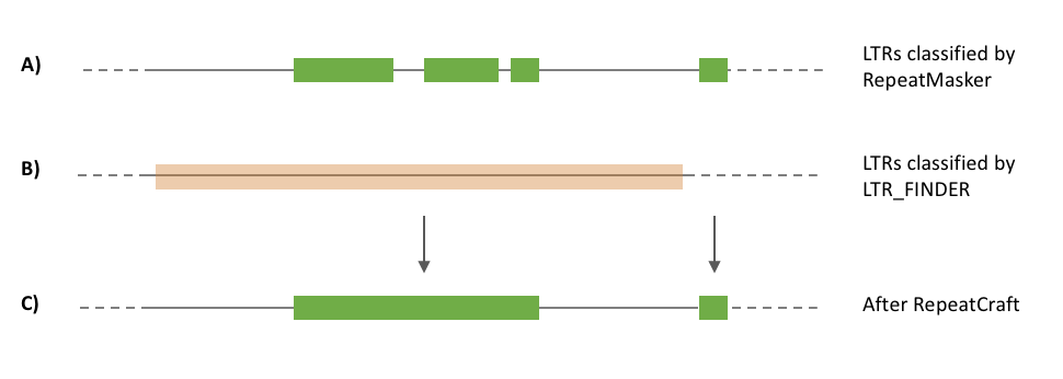 fig.2