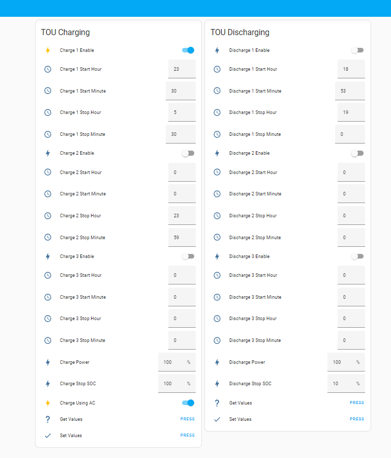 Control Dashboard