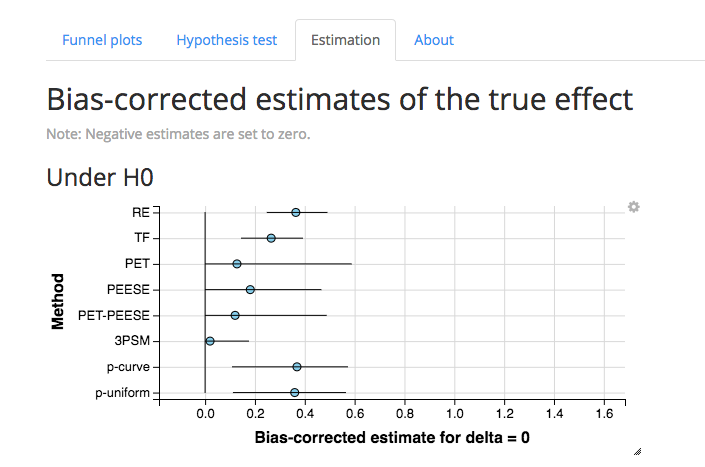 metaExplorer Shiny App