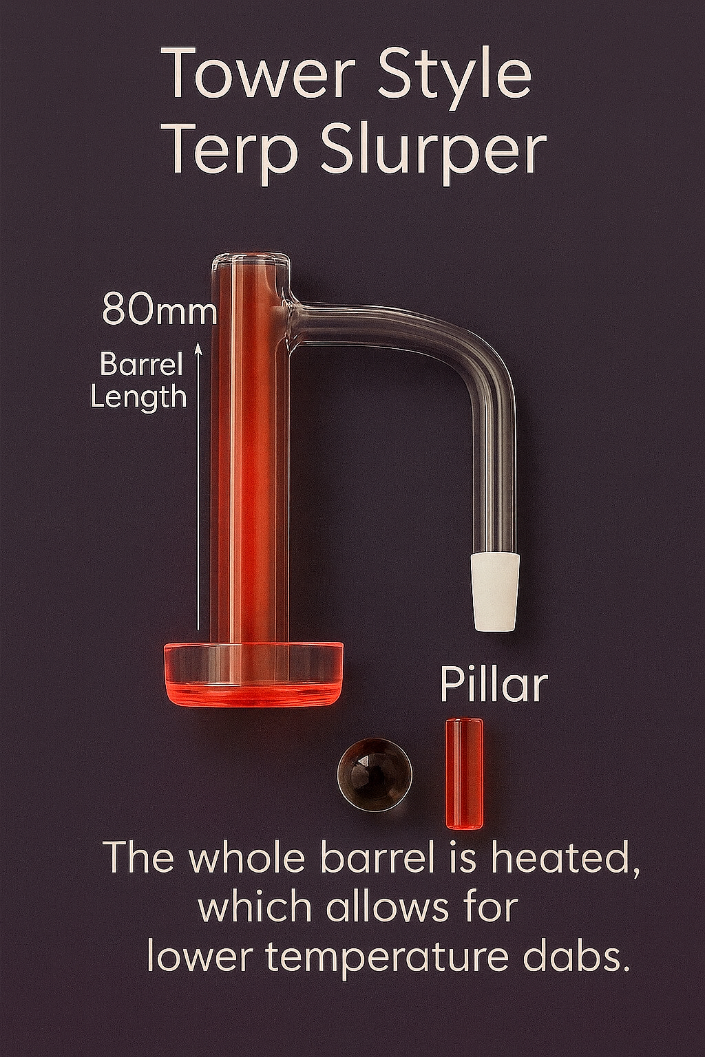 Full barrel heating