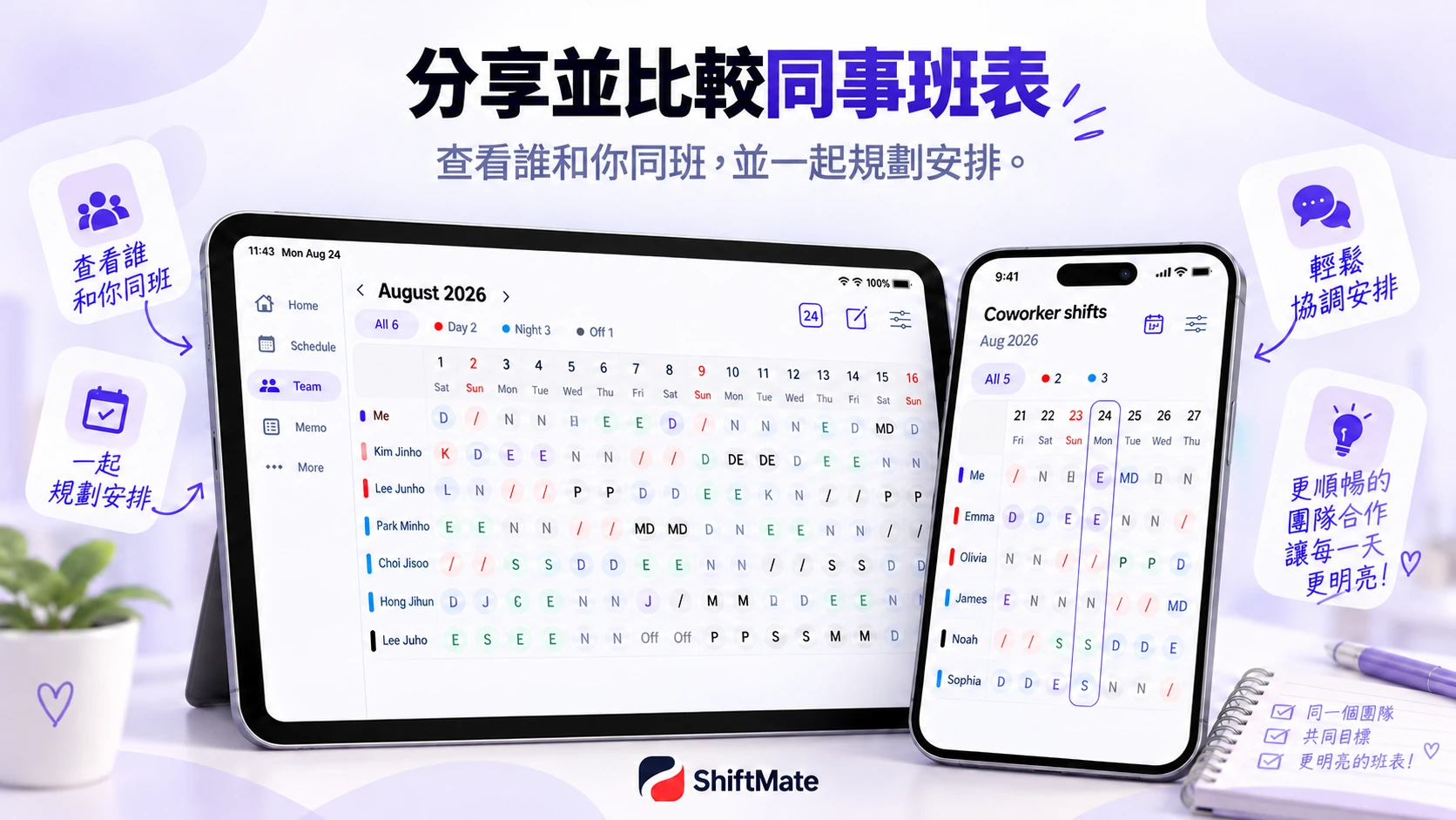 展示同事班表比較的ShiftMate宣傳圖