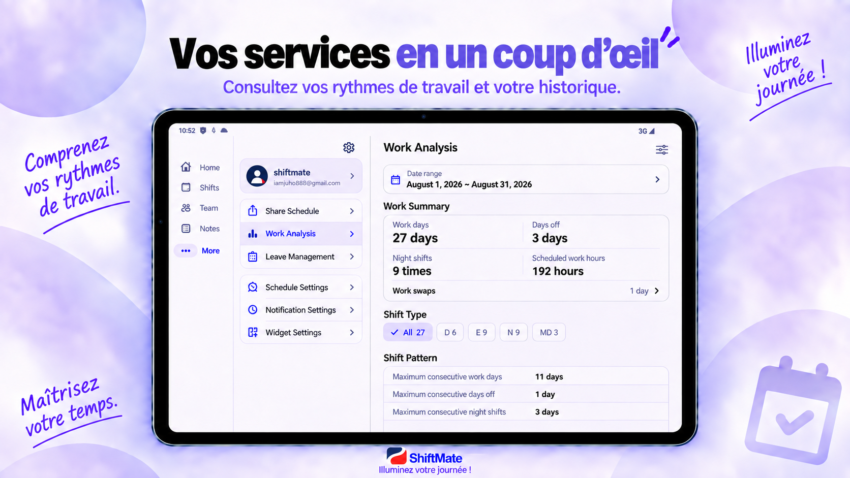 Écran ShiftMate sur tablette présentant les rythmes de travail et l’historique.