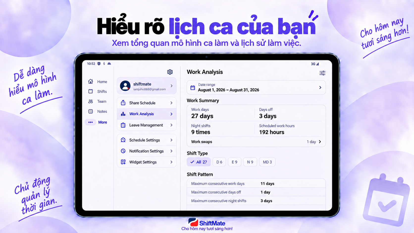 Màn hình ShiftMate trên máy tính bảng hiển thị mô hình ca làm và lịch sử làm việc.