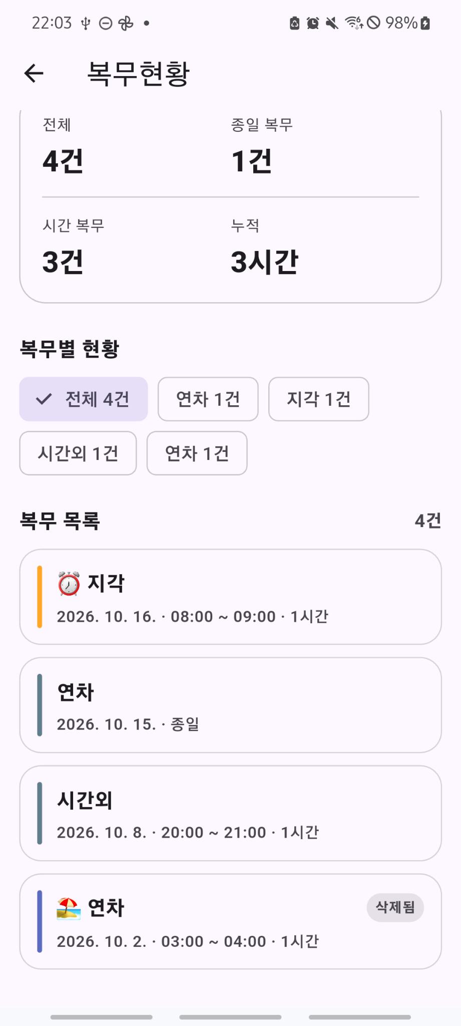 ShiftMate 연차·지각·시간외 복무 내역 관리 한국어 화면