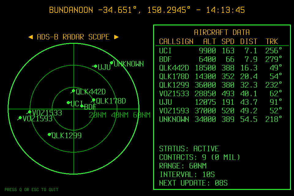 nicespoon/retro-adsb-radar cover