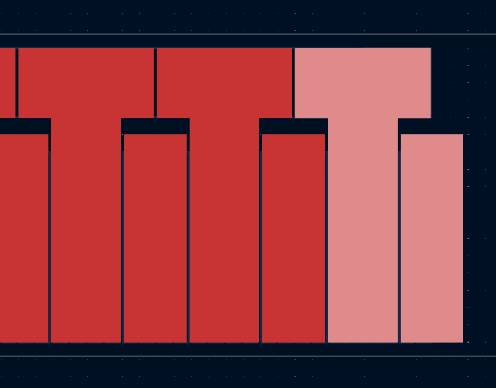 Sensor, from the project README