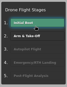 Damn Vulnerable Drone Flight States