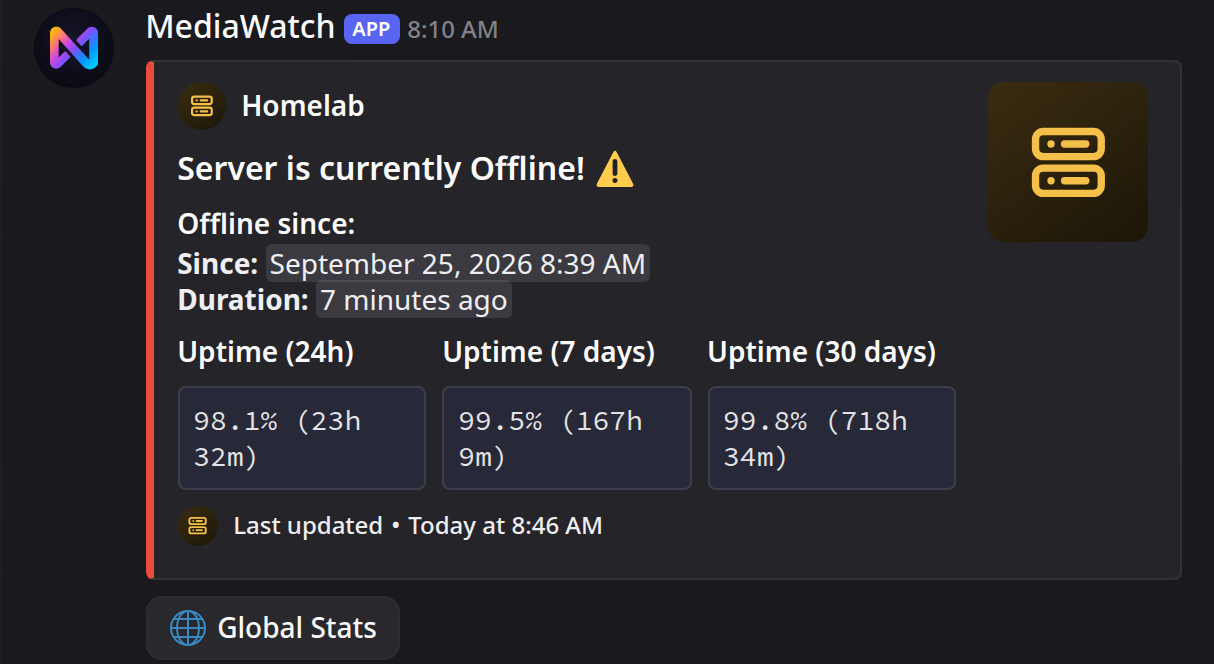 Offline State