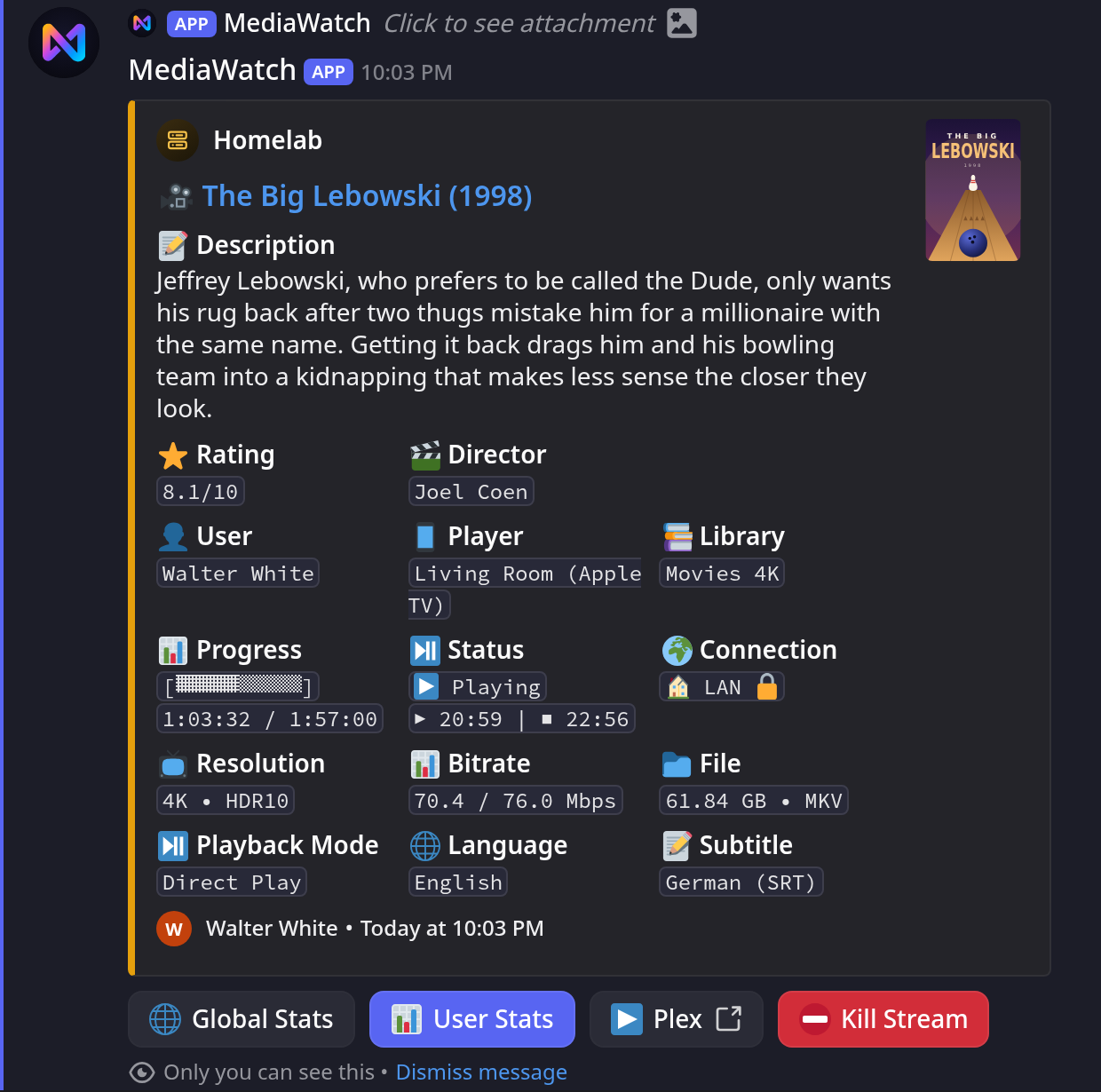 Stream Details