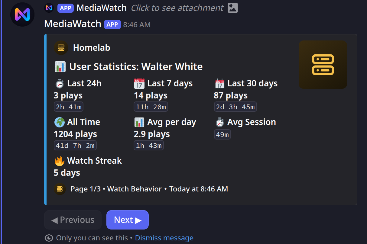 User Stats Page 1