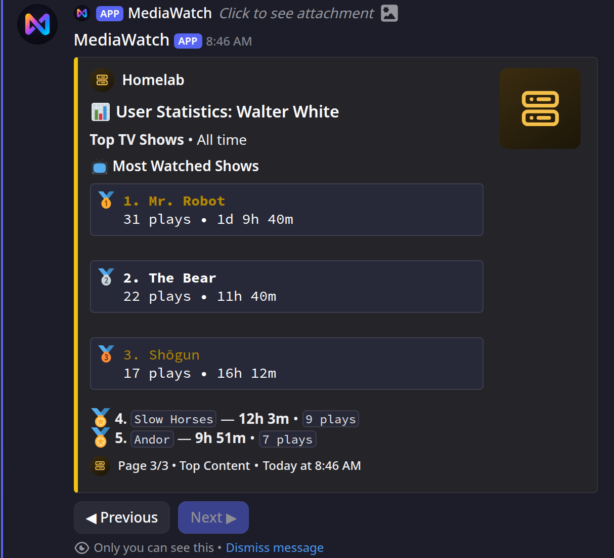 User Stats Page 3