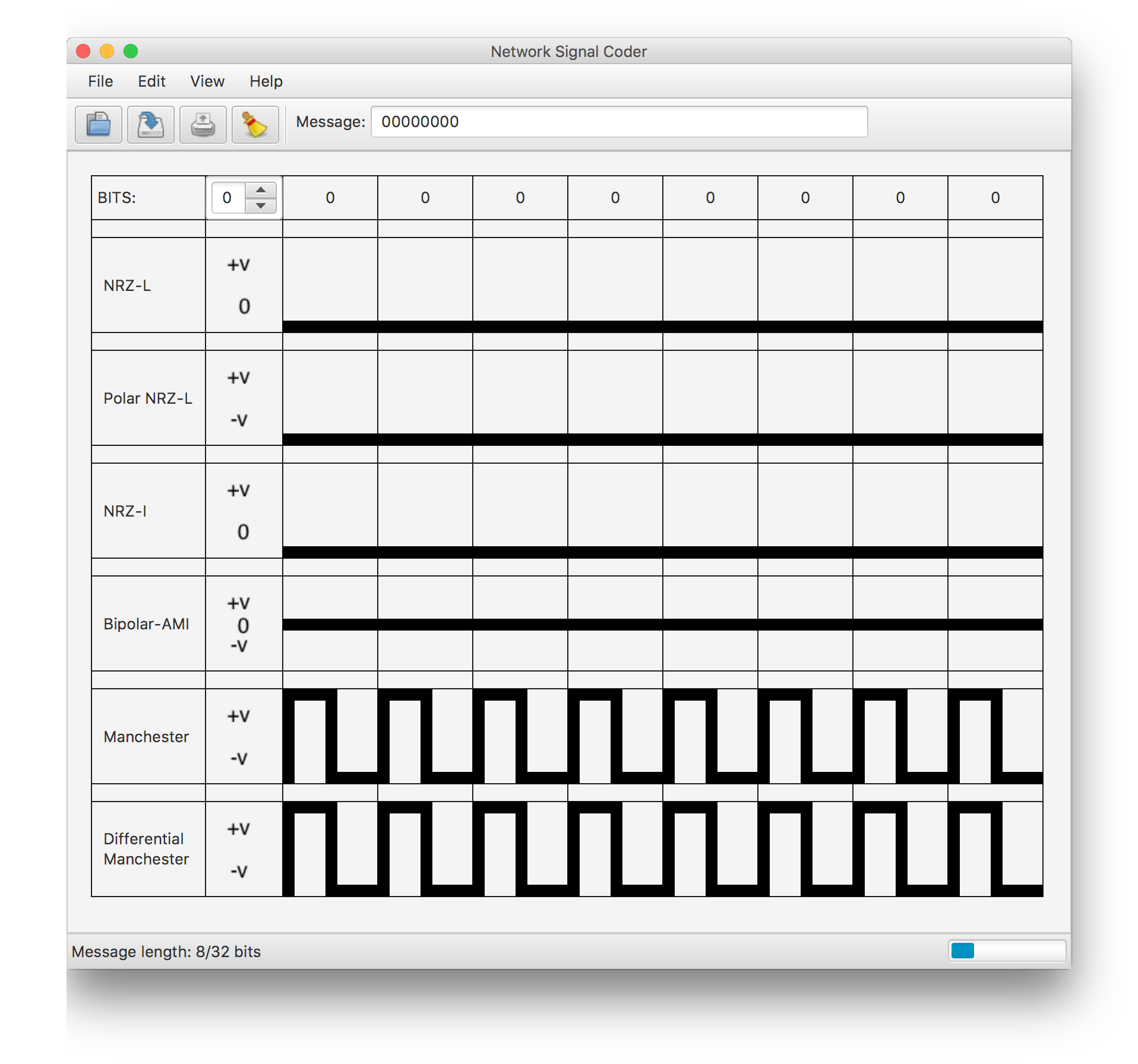 Nsc Code GitHub - nick-ivanov/nsc: Network Signal Coder