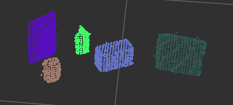 euclidean_clustering