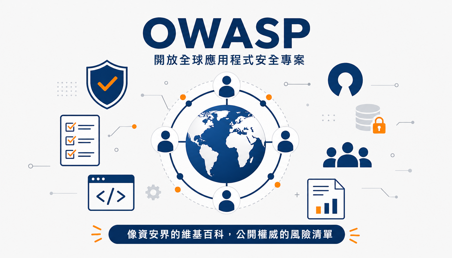 OWASP：公開權威的應用程式安全社群與其風險清單