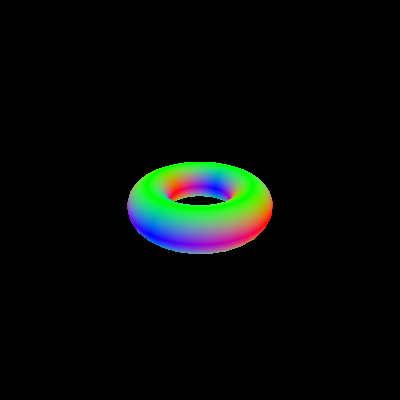 Torus