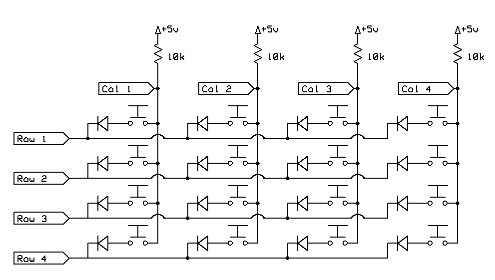 Keyboard matrix