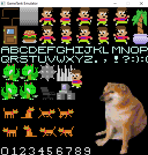 displaying a whole sprite sheet