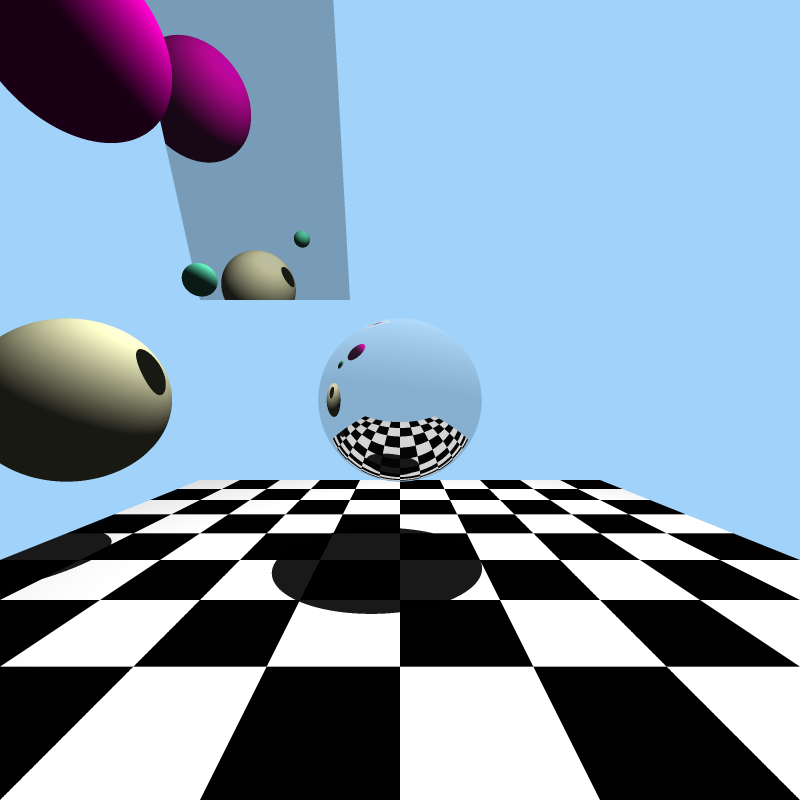 GitHub - nickhalvorsen/ray-tracer: A ray-tracer written in C++.