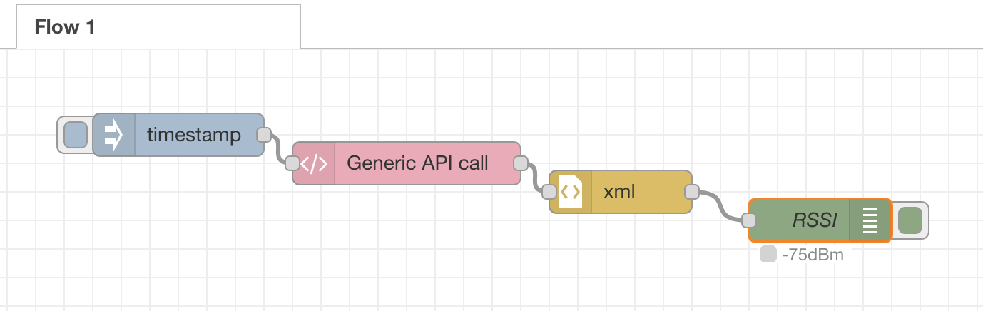 image of example flow with Generic API Request