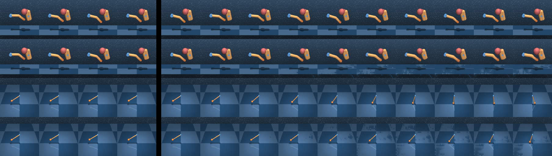 Dynamics training